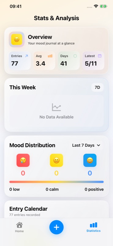 Moodory statistics screen showing overview, trend, and mood distribution